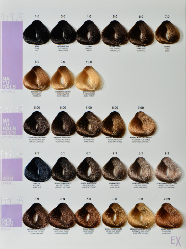 colori naturali tintura mixage